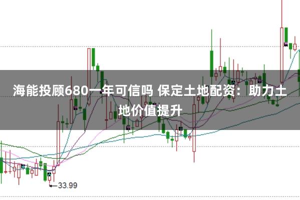 海能投顾680一年可信吗 保定土地配资：助力土地价值提升