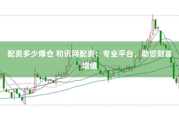 配资多少爆仓 和讯网配资：专业平台，助您财富增值