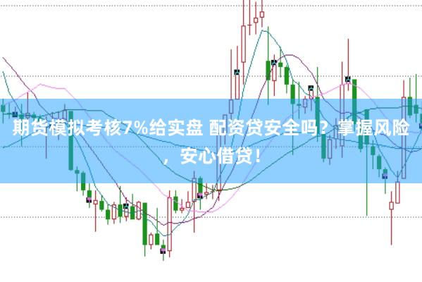期货模拟考核7%给实盘 配资贷安全吗？掌握风险，安心借贷！