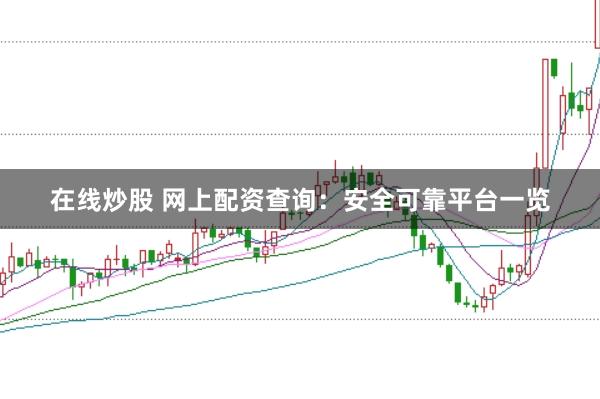在线炒股 网上配资查询：安全可靠平台一览