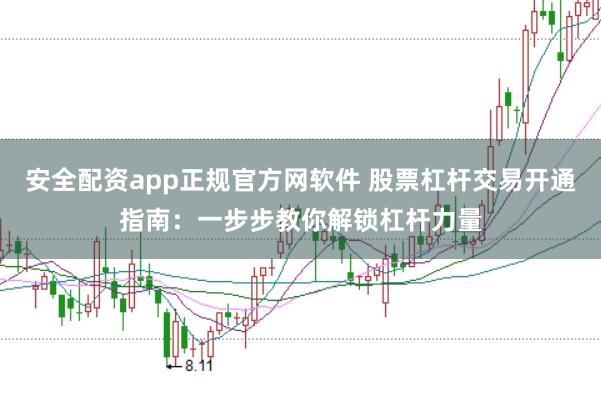 安全配资app正规官方网软件 股票杠杆交易开通指南：一步步教你解锁杠杆力量