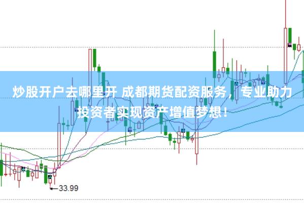 炒股开户去哪里开 成都期货配资服务，专业助力投资者实现资产增值梦想！