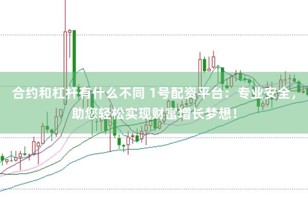 合约和杠杆有什么不同 1号配资平台：专业安全，助您轻松实现财富增长梦想！