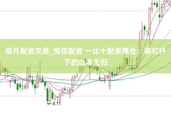 按月配资交易_恒信配资 一比十配资爆仓：高杠杆下的血本无归