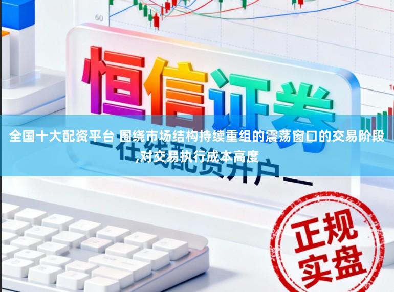 全国十大配资平台 围绕市场结构持续重组的震荡窗口的交易阶段,对交易执行成本高度