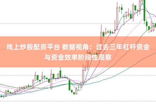 线上炒股配资平台 数据视角：过去三年杠杆资金与资金效率阶段性观察